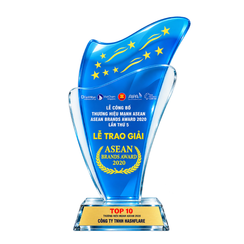 Top 10 TH Mạnh Asian
