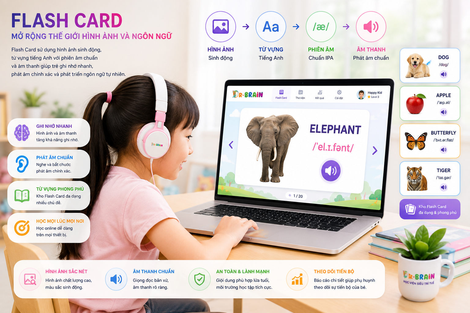 Công nghệ tạo bài tập DR-BRAIN