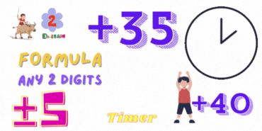 CONGTRU2SO55TIMER
