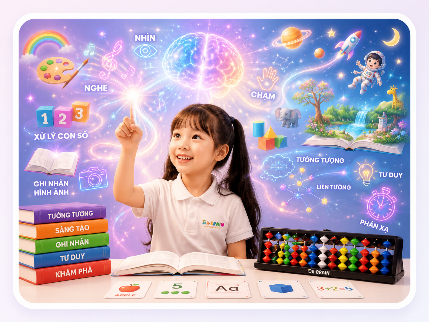 Discover Right Brain