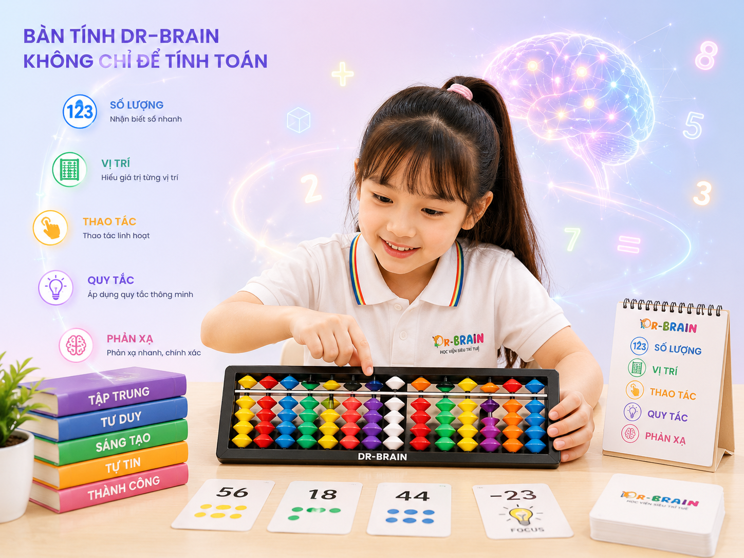Bàn tính DR-BRAIN