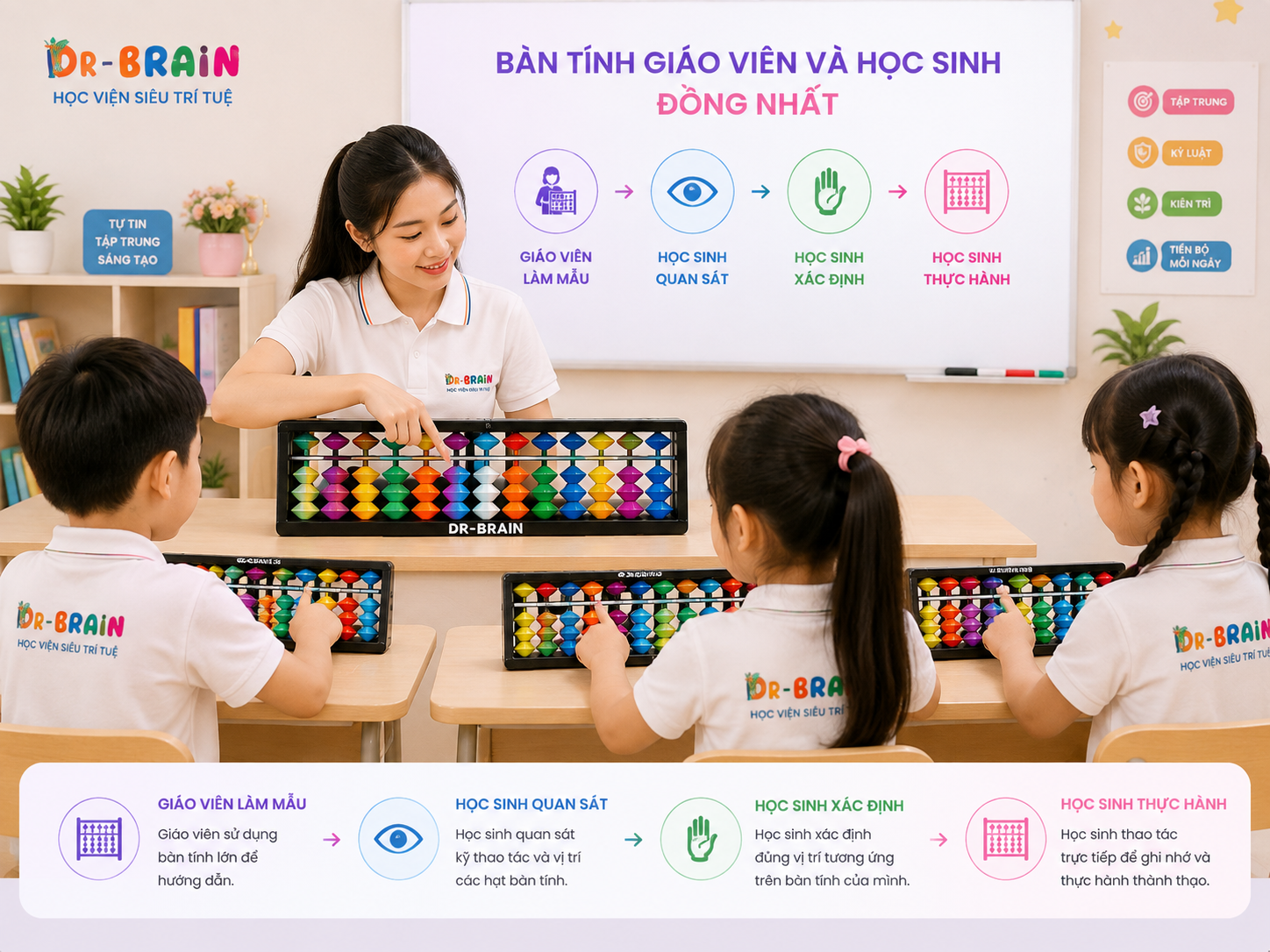 Bàn tính giáo viên và học sinh DR-BRAIN