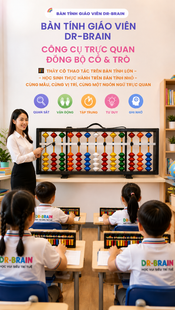Giáo viên sử dụng bàn tính DR-BRAIN lớn
