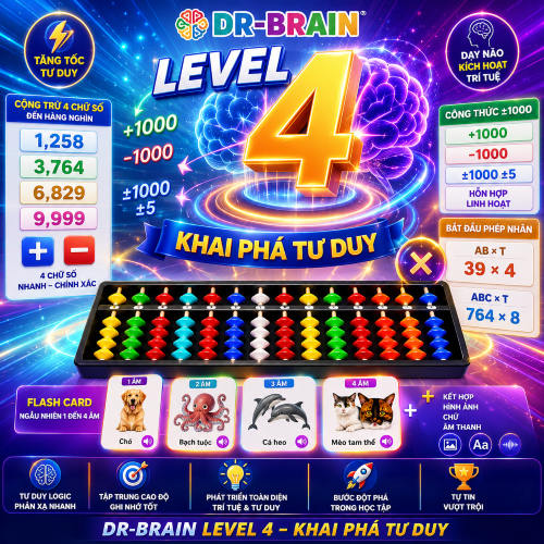 Khai phá tư duy Dr-Brain 4 chỉ $4/ tháng