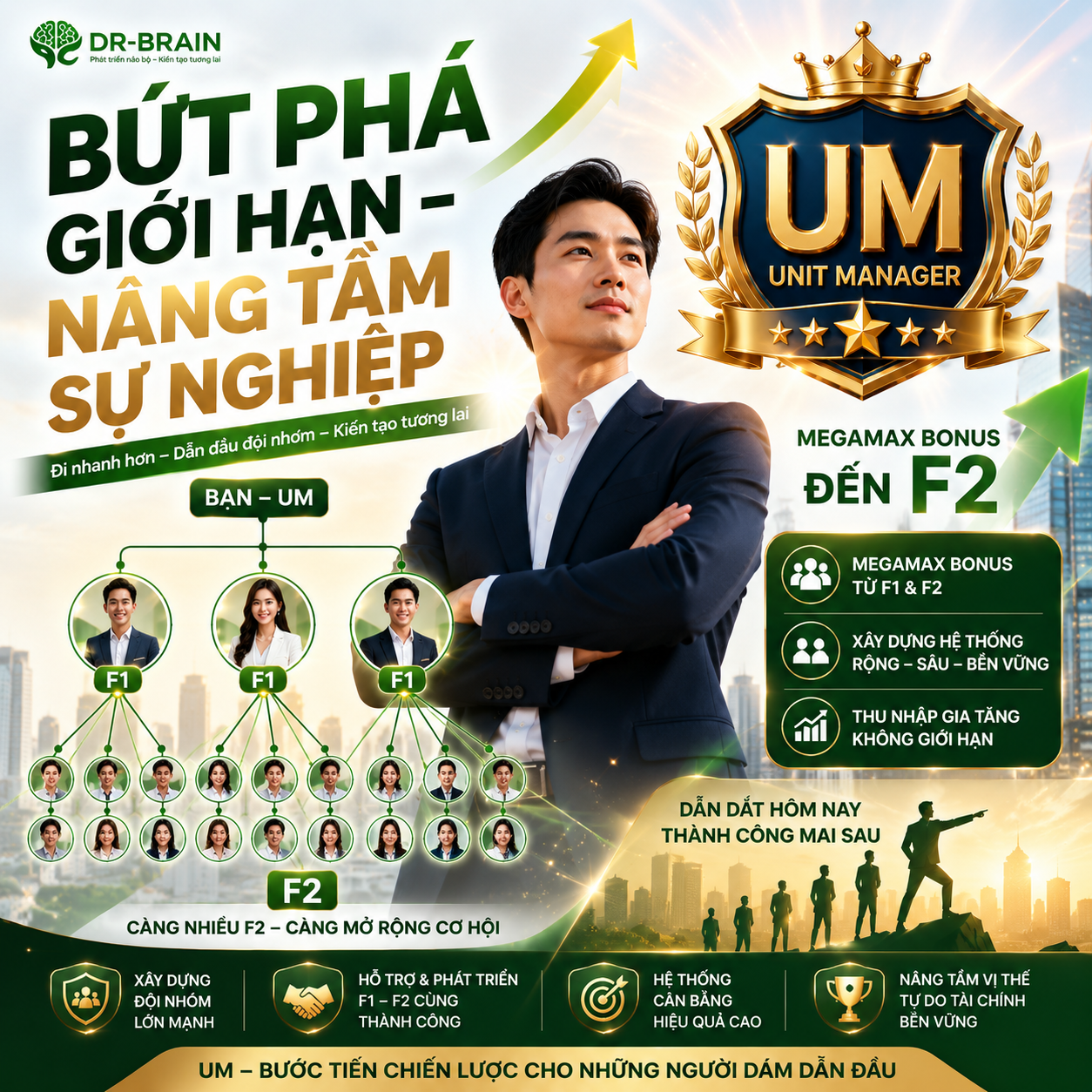 BỨT PHÁ GIỚI HẠN – NÂNG TẦM SỰ NGHIỆP VỚI UM