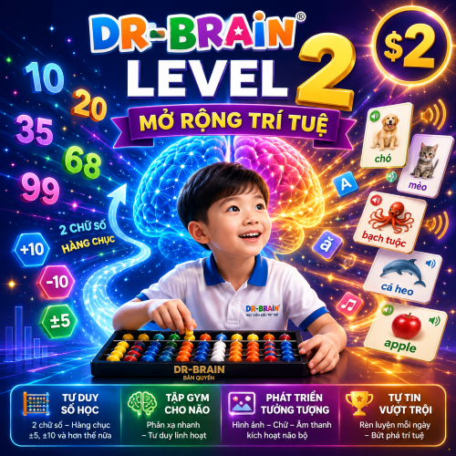 Mở rộng trí tuệ Dr-Brain 2 chỉ $2/ tháng